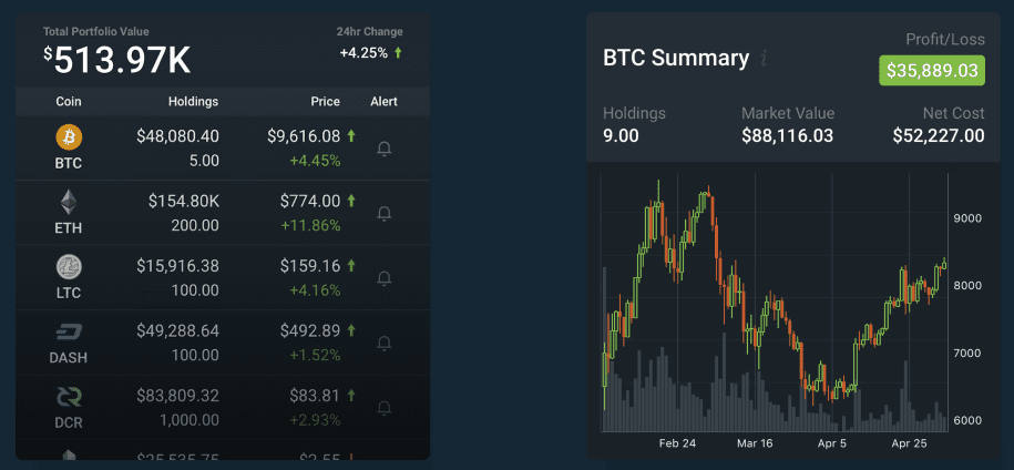 Bitcoin-цена-приложение-Blockfolio